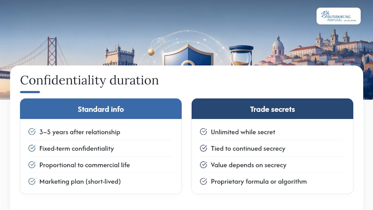 NDA duration comparison for business information