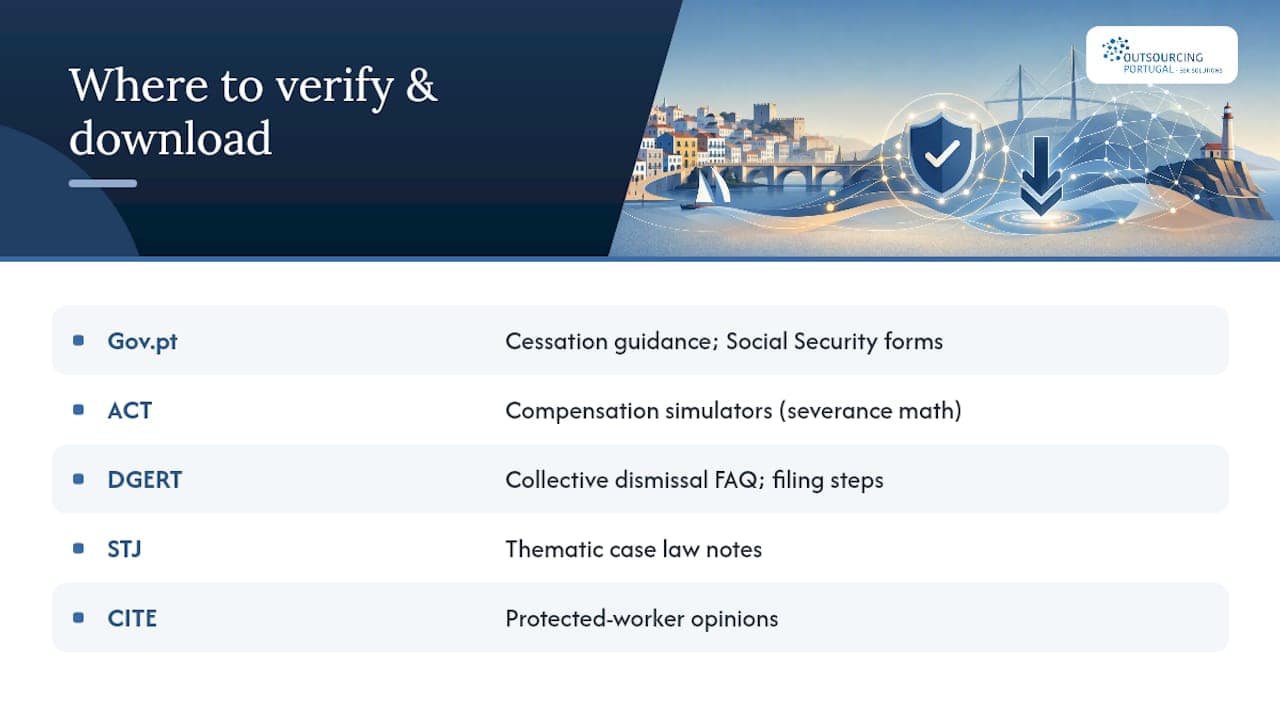 Where to Verify Dismissal Rules and Download Official Forms — overview diagram