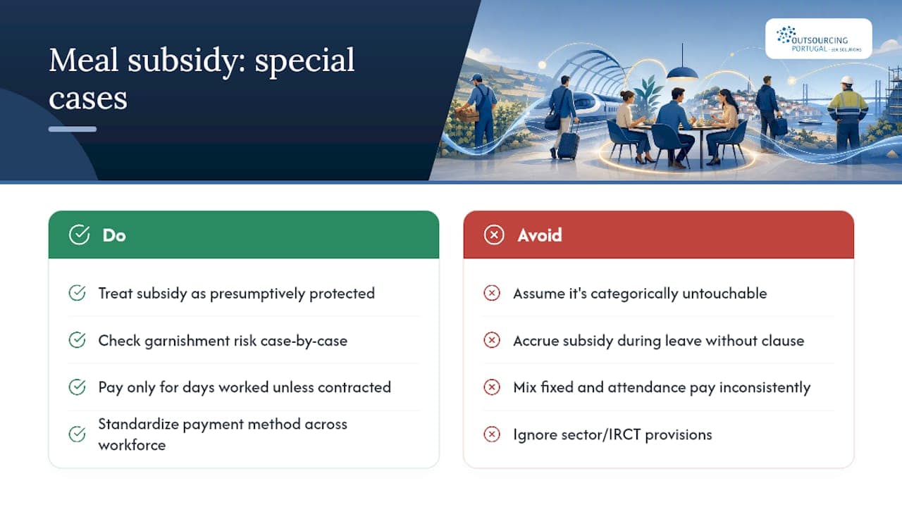 Special Cases: Garnishment, Sick Leave, and Maternity — overview diagram